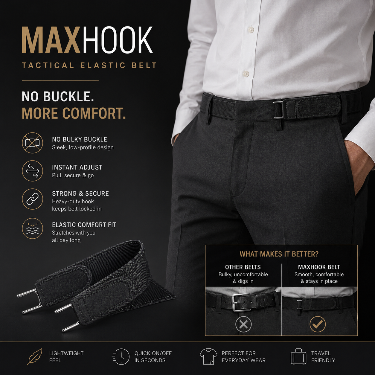 Invisible Flex Secure Belt